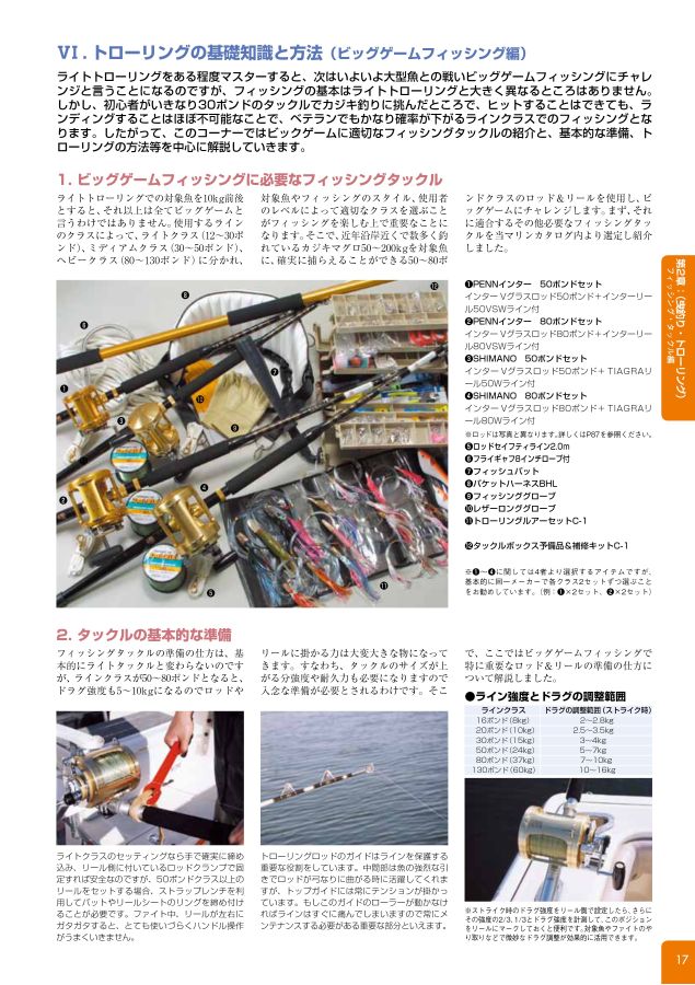 SHIMANO TIAGRA 50ポンド】トローリングタックル 左右2セット 23-24FMS