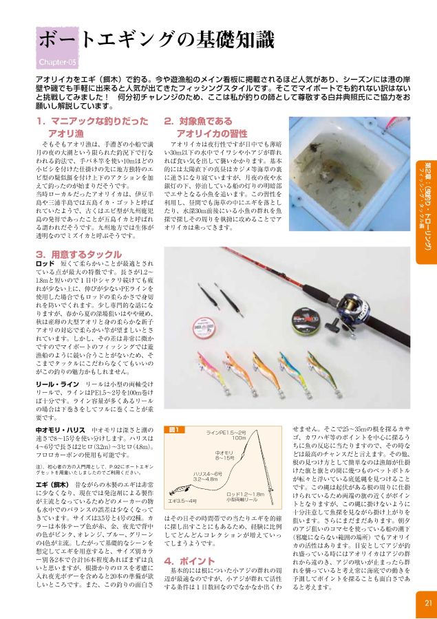 漁具　マス用　トローリング　マスライン　細め　100m m53543828924_1.jpg?1728889582